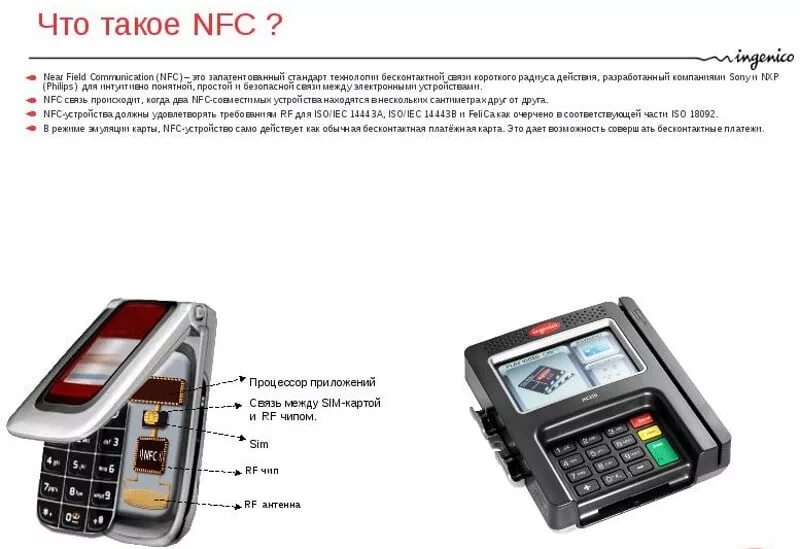 Nfc что это за функция. NFC модуль для бесконтактной оплаты. NFC модуль терминала для оплаты картой. Схема NFC чипа. NFC технология.