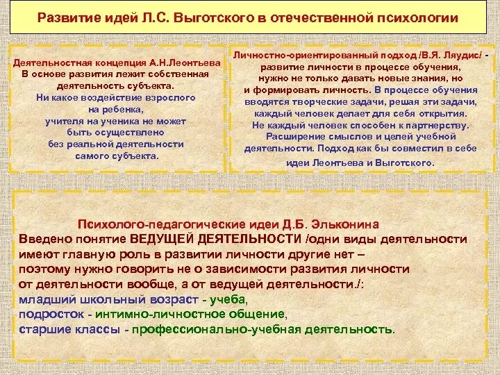 Галина Суворова, Психология деятельности - читать онлайн - Альдебаран, страница 