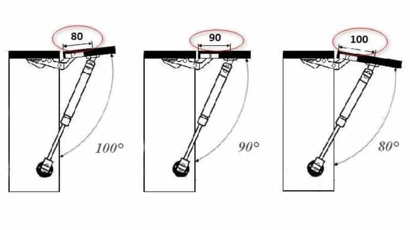 Как установить газлифт на шкаф. Газлифт 160 мм схема установки. Газлифт 164 разметка. Газлифт 160 мм. Газлифт мебельный регулировка.