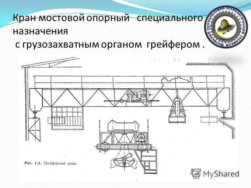 Грузоподъемные краны мостового типа. На которых используются подъемные сооружения. Подъемно транспортных и строительных машин. 5 подъемные сооружения. Подъемные сооружения.