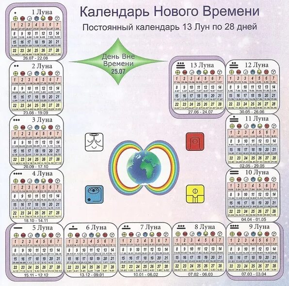 13 месяц. Календарь 13 месяцев по 28 дней. календарь 13 лун. календарь с 13 месяцами. календарь нового времени.