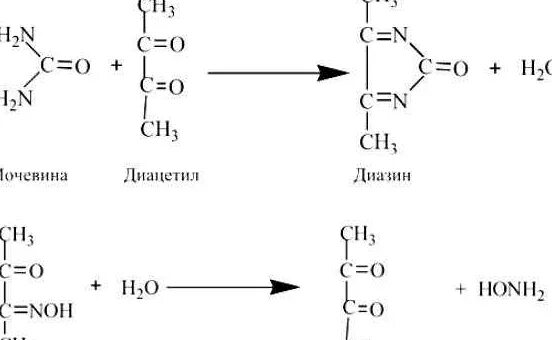 Мочевина продукт распада. Реакция мочевины с диацетилмонооксимом. Диацетилмонооксимный метод определения мочевины. Химическое строение мочевины. Карбамид реакции.