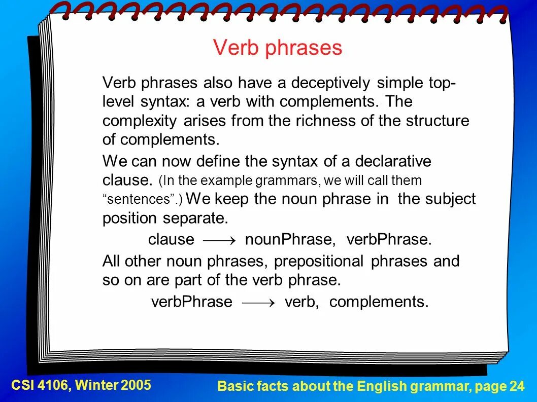 Verb phrases. Verb phrases в английском. The Grammar of the English verb phrase. Упражнения на verb phrases with. Page phrase