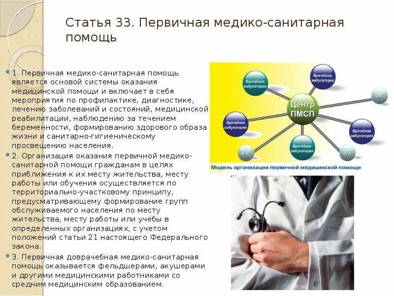 Первичная система здравоохранения. Первичная доврачебная медико-санитарная помощь включает в себя. Первичная медико-санитарная помощь схема. Первичная медико - санитарная помощь является основой системы. Первичная медико санитарная помощь ПМСП это.