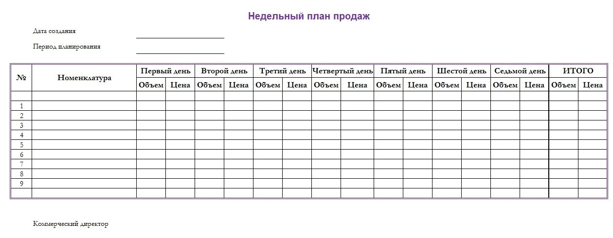 Недельное сайт. Таблица плана продаж для менеджеров на месяц. План продаж на месяц пример. Недельный план продаж. План продаж образец.