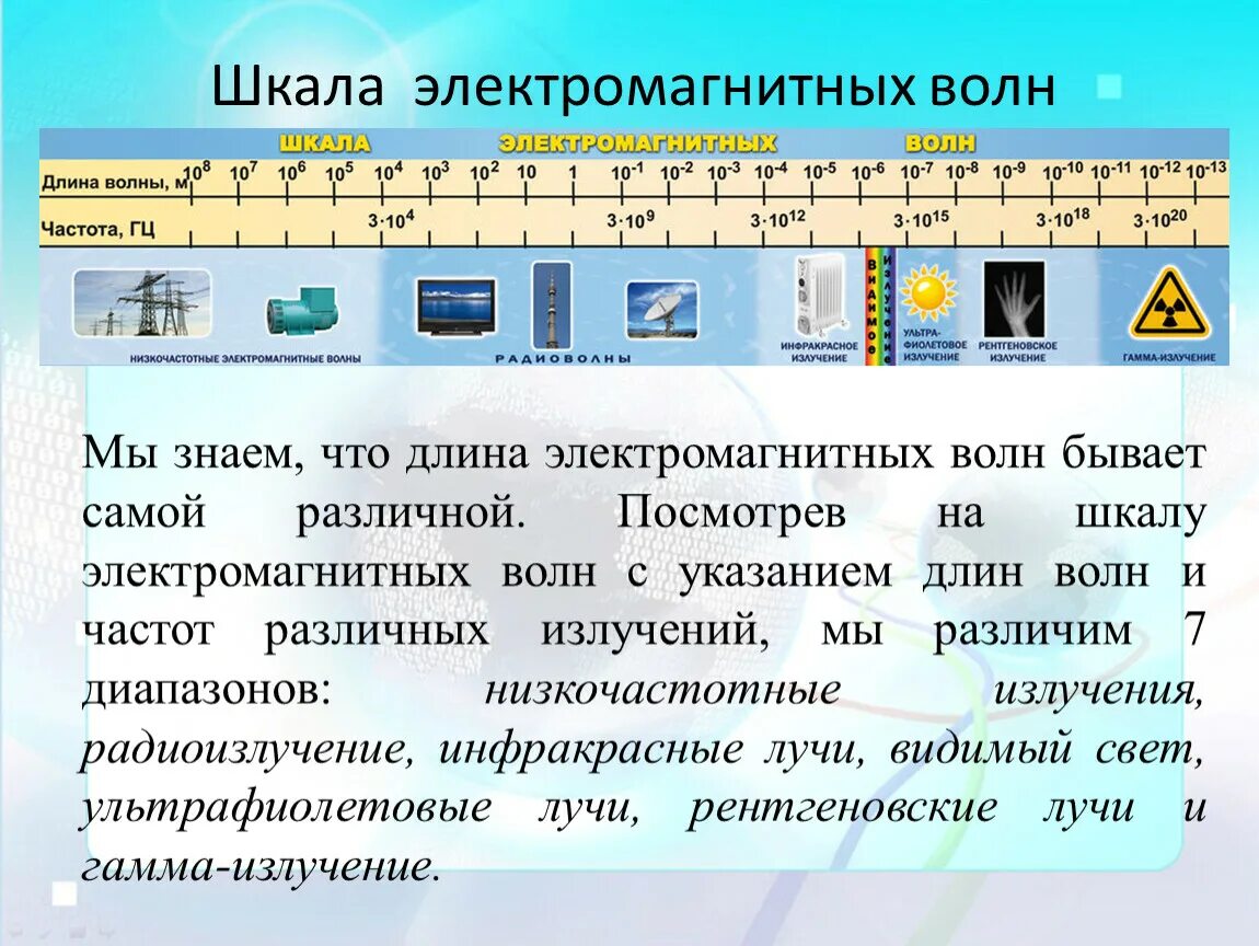 Теория электромагнитных излучений. Шкала излучения электромагнитных волн. Шкала ЭМВ электромагнитных волн. Шкала электромагнитных волн 9 класс. Шкала электромагнит волн.