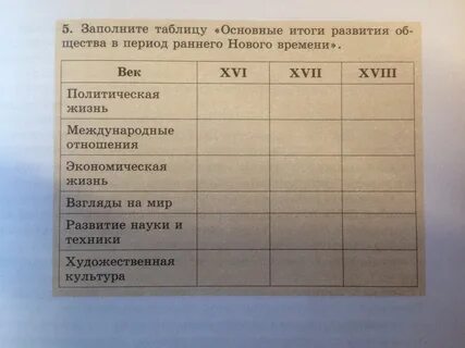 Назовите основные итоги первого периода нового времени