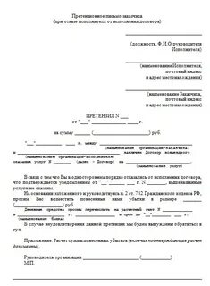Требование о возврате суммы по договору