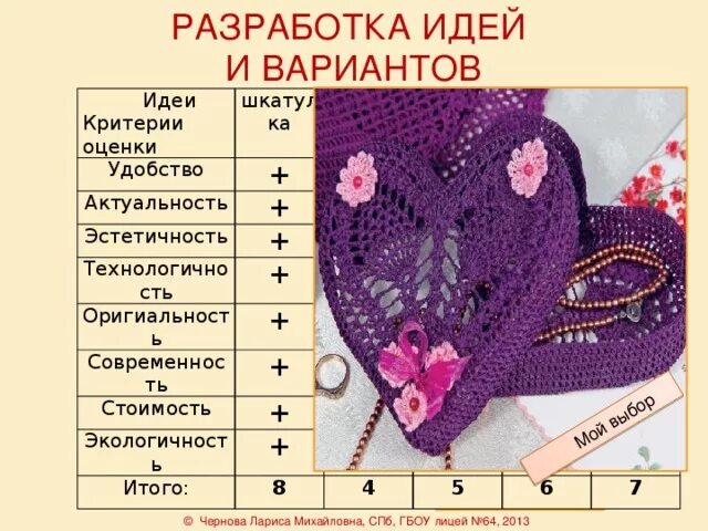 Вязаное изделие