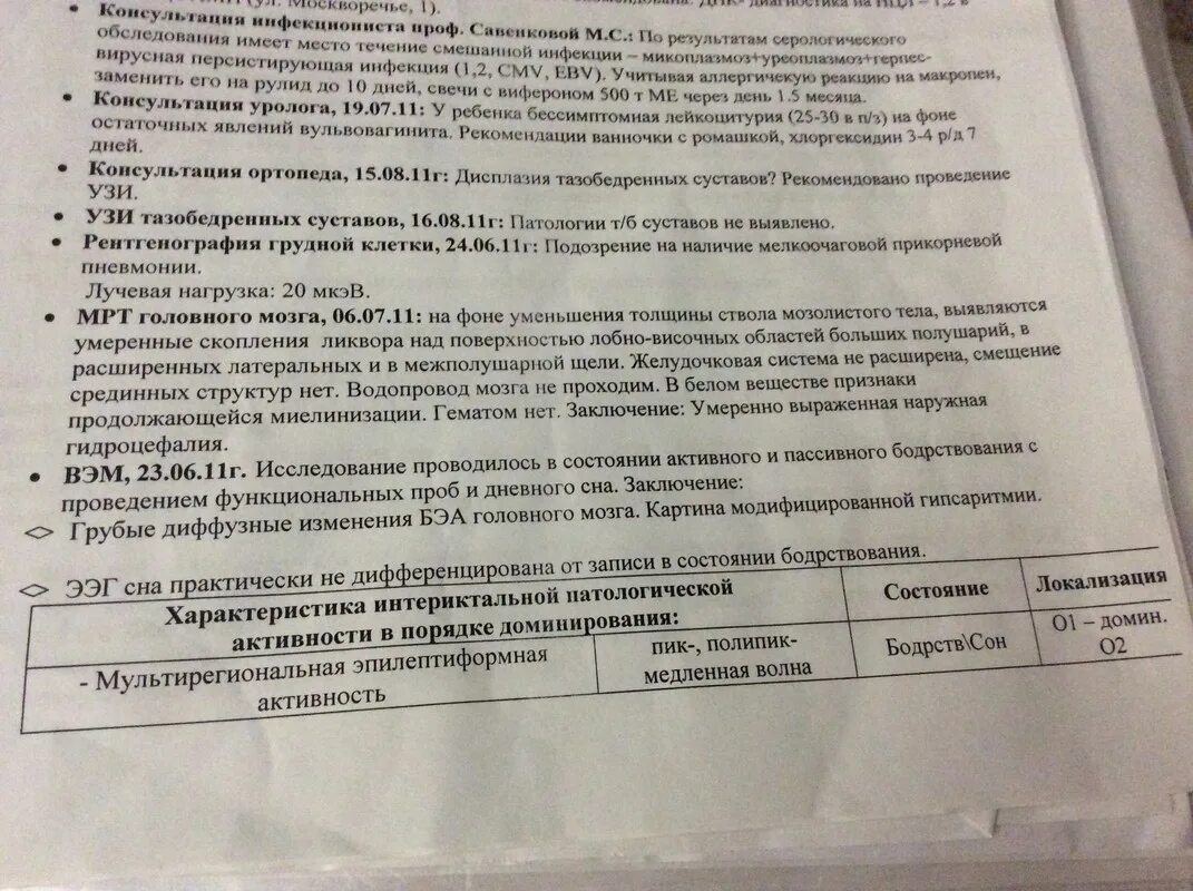 Умеренные изменения бэа головного. Заключение ээг умеренные диффузные изменения. легкие диффузные изменения бэа головного мозга. диффузные нарушения биоэлектрической активности головного мозга. ээг диффузные изменения биоэлектрической активности головного мозга.