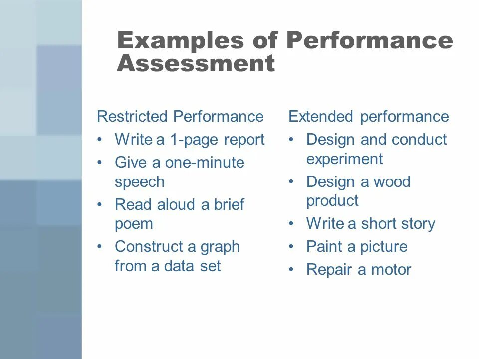 Assessment Report examples. Performance Assessment. Performance-based evaluation. Performance (alternative Assessment). Assessment report