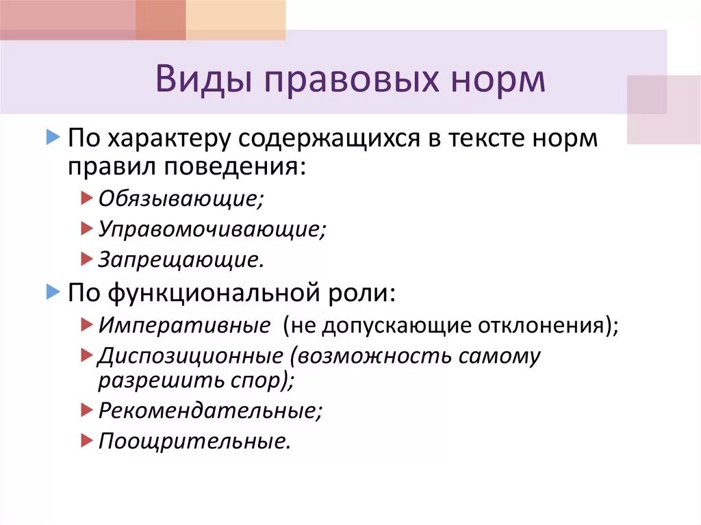 Нормативные виды поведения. Какие виды правовых норм. Виды юридических норм. Виды нормативно правовых норм. Правовая норма виды правовых норм.