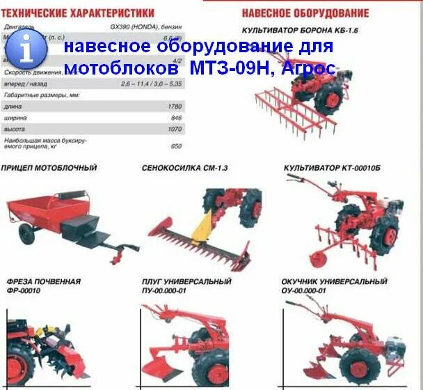 МТЗ-09н мотоблок навесное оборудование. МТЗ мотоблок 09 н чертеж посадочного места навесного оборудования. Мотоблок МТЗ-09н габариты. Мотоблок Беларус 06мкр. Навеска 5 г это