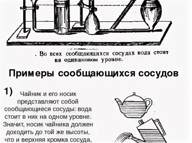 Кроссворд на тему сообщающиеся сосуды 7 класс