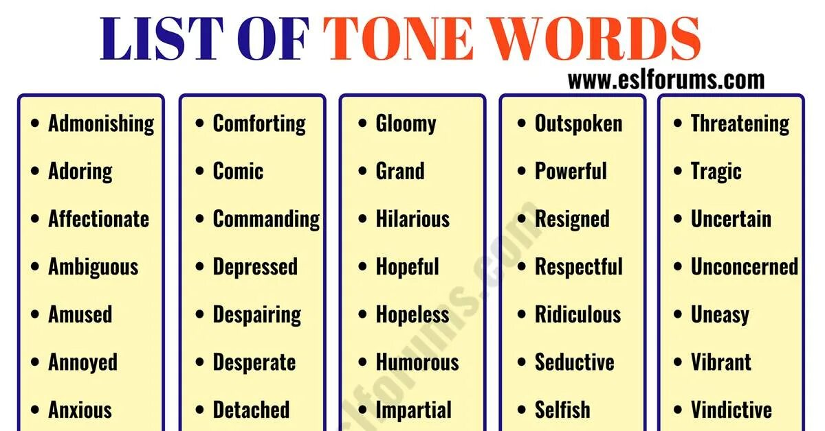 Tone list. Tones in English. Tone Words. Types of Tone in Literature. Tone перевод на русский