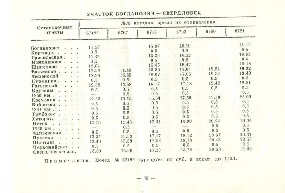 Расписание электричек Екатеринбург Каменск-Уральский. Остановки электрички Каменск Уральский Екатеринбург. Электричка Екатеринбург Каменск-Уральский. Ласточка Каменск-Уральский Екатеринбург расписание.