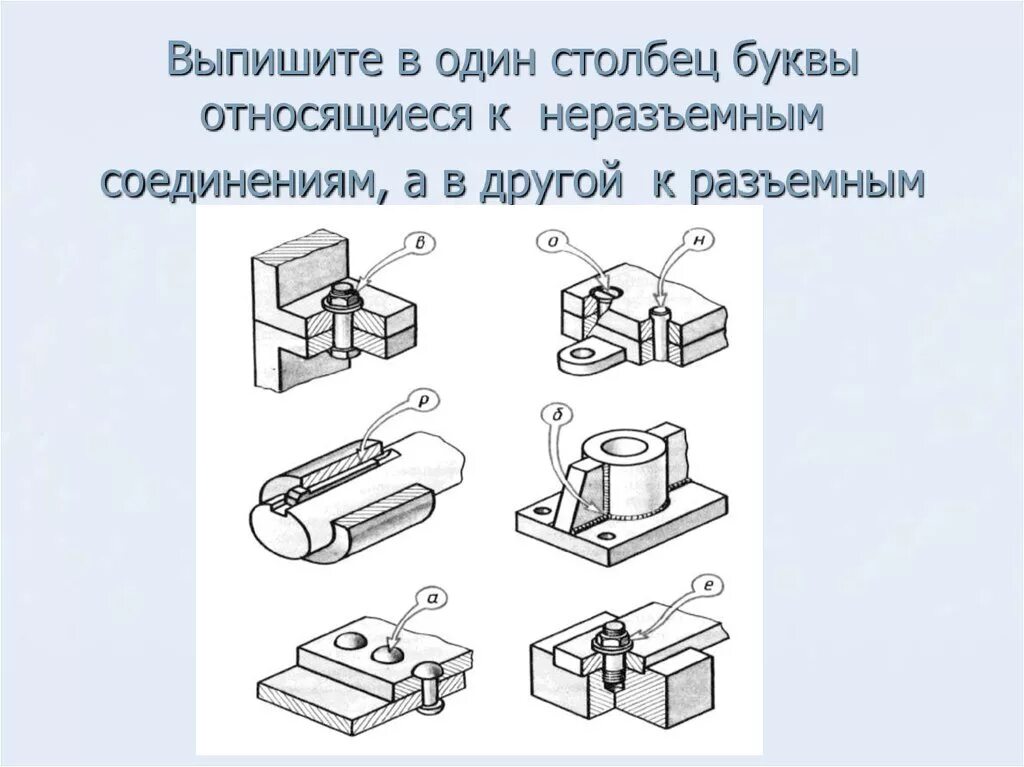 Материалы неразъемных соединений. Разъемные и неразъемные соединения чертеж. Неразъемные соединения на чертеже. Неразъемные соединения деталей чертеж. Разъемные соединения чертеж.