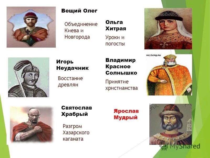 вещий мудрый. олег вещий (879—912г. песнь о вещем олеге герои. вещий олег князь новгородский. значение слова вещий.