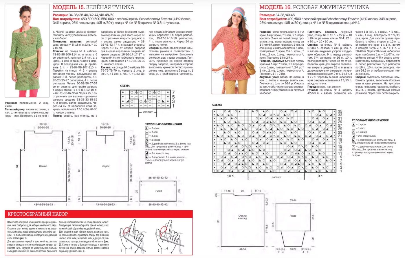 туника женская спицами с описанием и схемами. туники спицы для женщин схемы. туники спицы для женщин схемы. туника вязаная женская спицами схема и описание. туника спицами схемы.