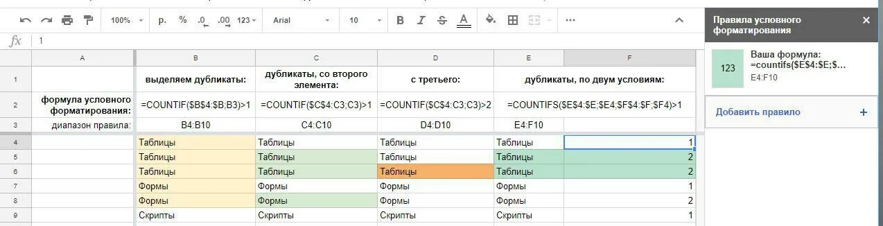 Формула дубликаты. Подбор персонала гугл таблицы. Гугл таблица по подбору персонала. Функция дубликаты в гугл таблице. Скрипты дубликатов