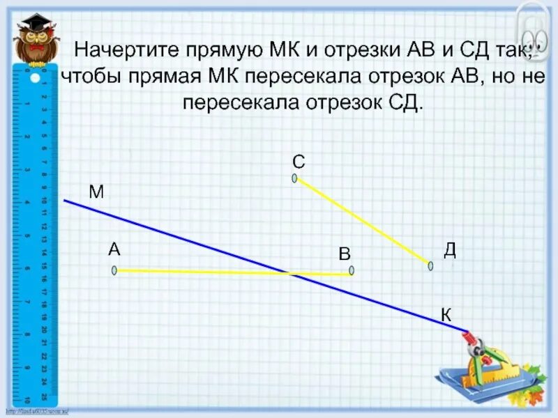 На рисунке отрезок мк параллелен стороне. Начертить прямую. Отрезок. Начертить отрезок. Прямая и отрезок.