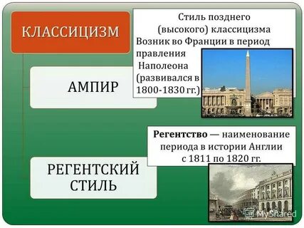 Представители позднего классицизма