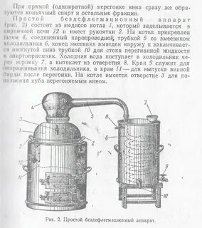 Как перегнать домашнее вино на самогон