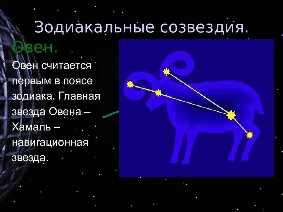 Как выглядит Созвездие овна. Овен знак зодиака Созвездие. Созвездие овна на небе зодиакальные созвездия. Созвездие овна звезды. Нарисовать созвездие 1 класс окружающий