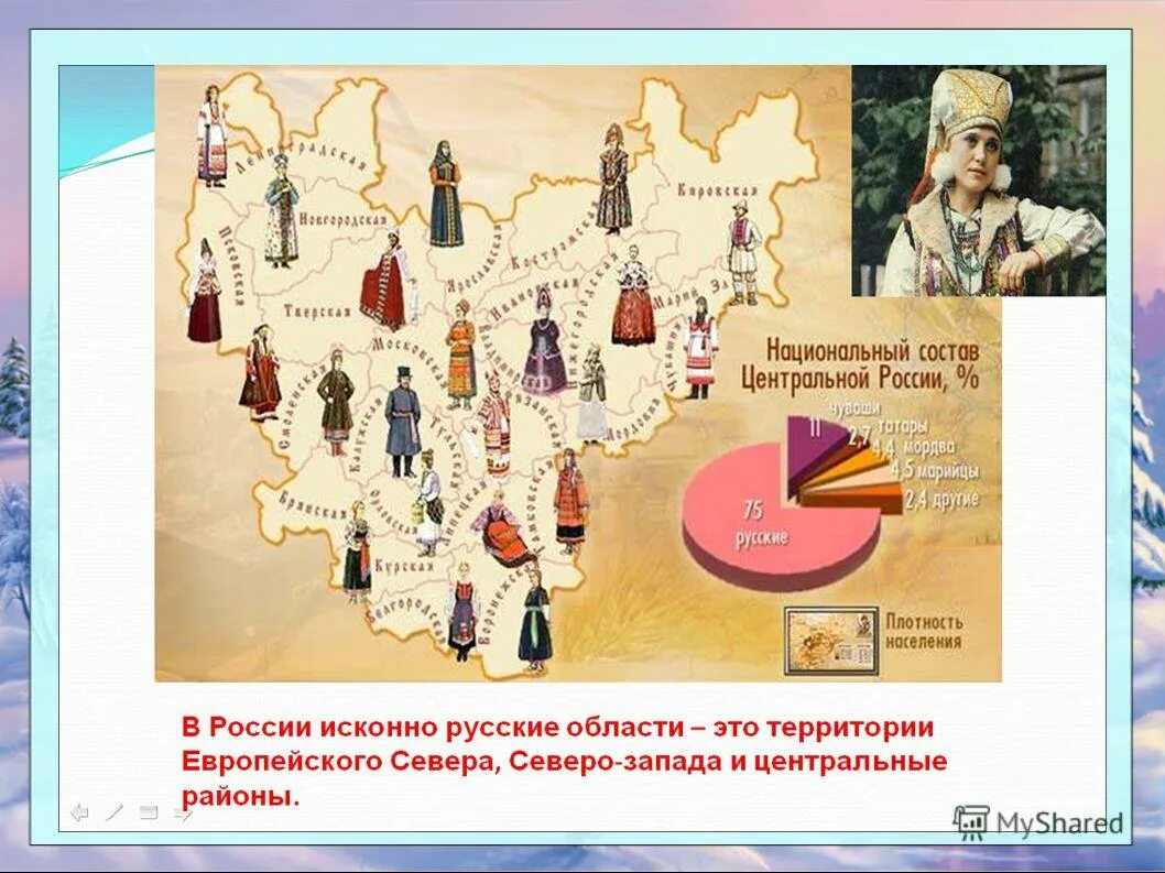 География национальный состав. Этнический и религиозный состав населения россии 9 класс домогацких. карта национальностей населения россии. география 9 класс этнический и религиозный состав населения россии. этнический состав россии слайд.