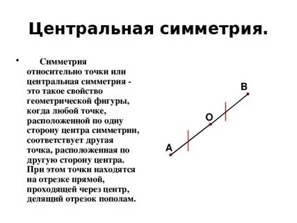 Центральная симметрия что это