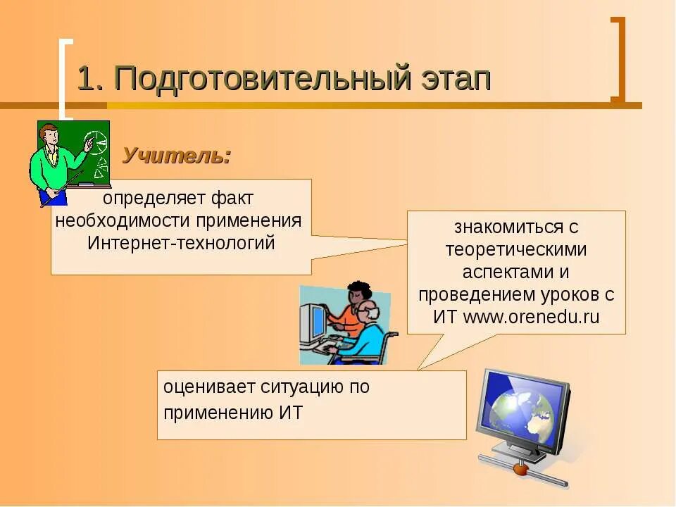 Интернет-технологии в образовании. Интернет в образовании презентация. Интернет-технологии в образовании презентация. Интернет технологии презентация.