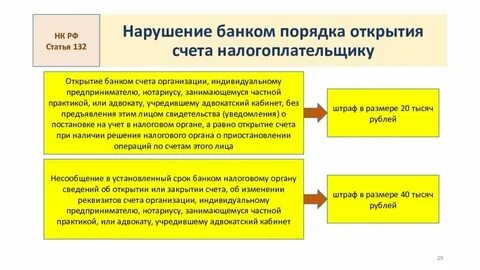 Открытие счетов агент