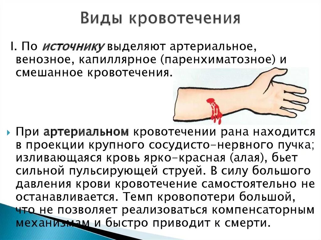 Понятие и виды кровотечений. Виды кровотечений:виды кровотечений. Что такое кровотечение кратко