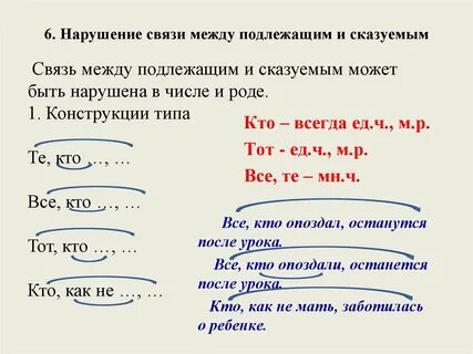 Нарушение между подлежащим и сказуемым примеры егэ