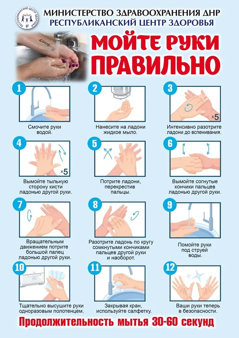 Как правильно мыть руки. Правильное мытье рук. Правила мытья рук. Памятка мытья рук