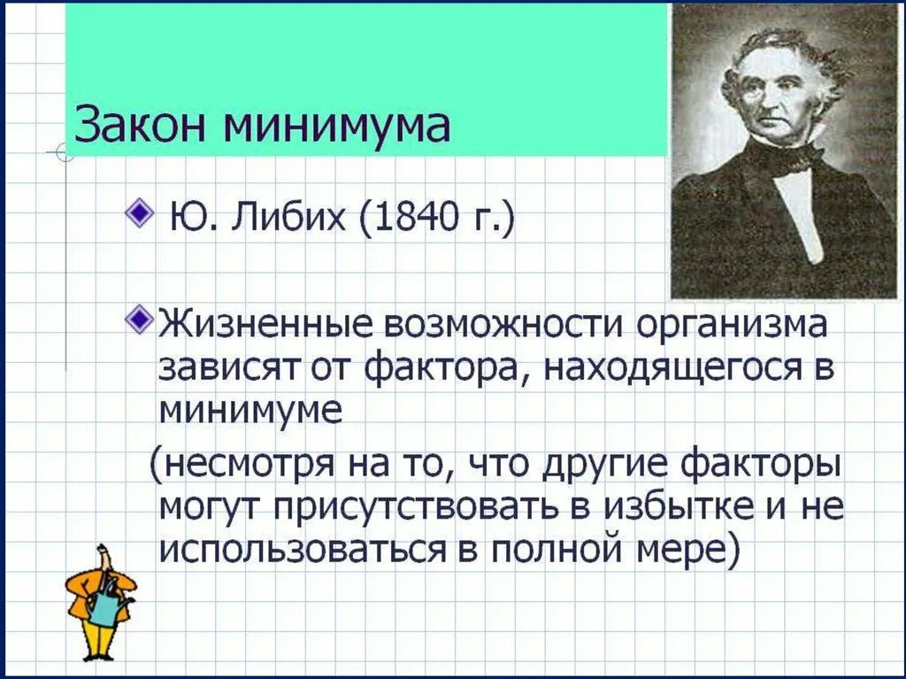 Закон минимума в экологии. Закон ю Либиха. Закон минимума. Закон Либиха закон минимума.