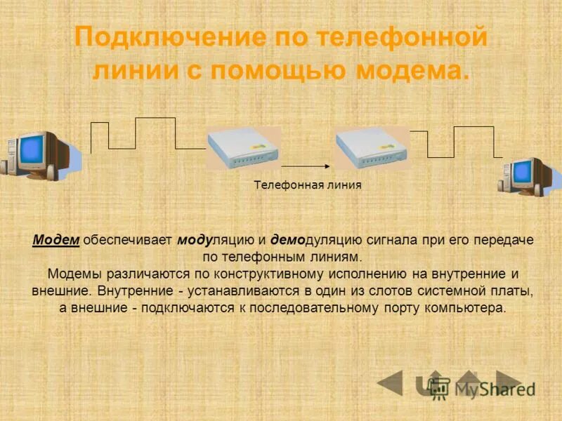 подключение к высокоскоростному интернету. подключение remote. типы соединения компьютеров в локальную сеть. удаленное подключение. Subaru tribeca комплект проводов для магнитолы.