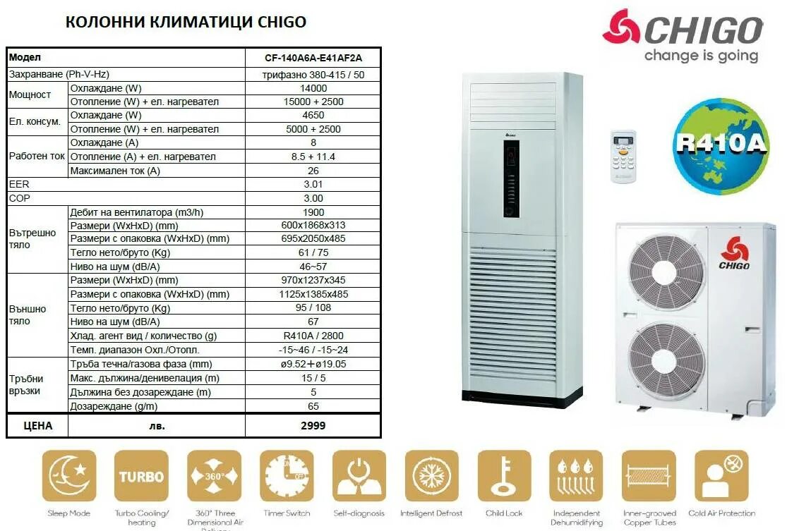 Chigo пульт управления инструкция. Сплит-система чиго код. chigo кондиционер пульт управления инструкция zh/ty-01. chigo кондиционеры пульт. chigo кондиционеры пульт управления инструкция.