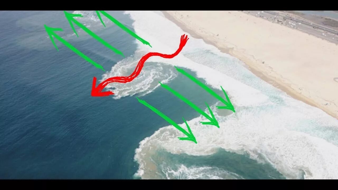 Rip current отбойное течение. Подводное течение на море. Тягун рип. Рип тягун волны. Волны тягуны.