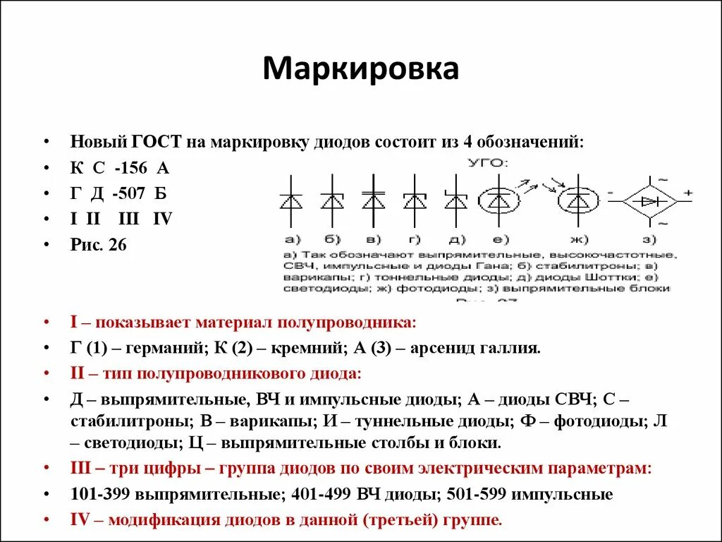 Расшифровка обозначения диода. Маркировка полупроводниковых диодов. Маркировка полупроводникового выпрямительного диода. Расшифровать маркировку диода. Расшифровка диодов