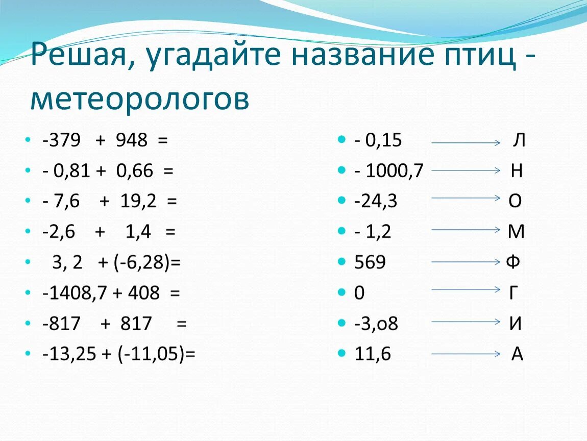 Сложение отрицательных и положительных чисел калькулятор. Решая угадайте название птиц метеорологов. Сложение отрицательных и положительных чисел примеры. Сложение положительных и отрицательных чисел 6 класс. Сложенение ивычитание положительных и отрицательных чисел примеры.