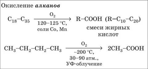 Как из алкана получить кислоту