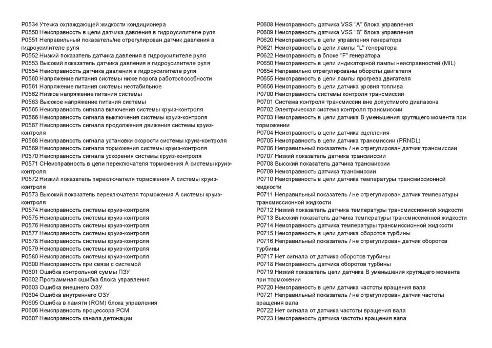 Коды ошибок паджеро 3. Коды ошибок паджеро 3