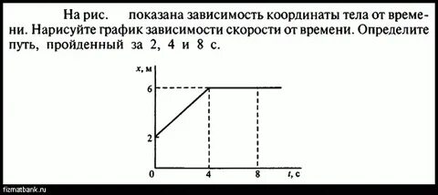 7 постройте график зависимости