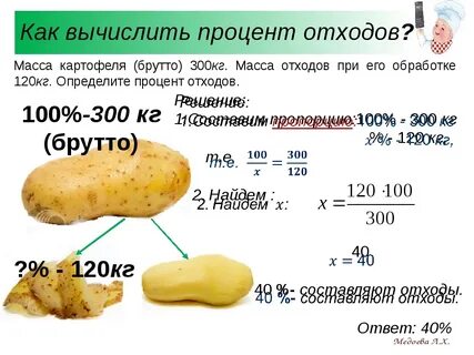 Что будет если есть картошку каждый день