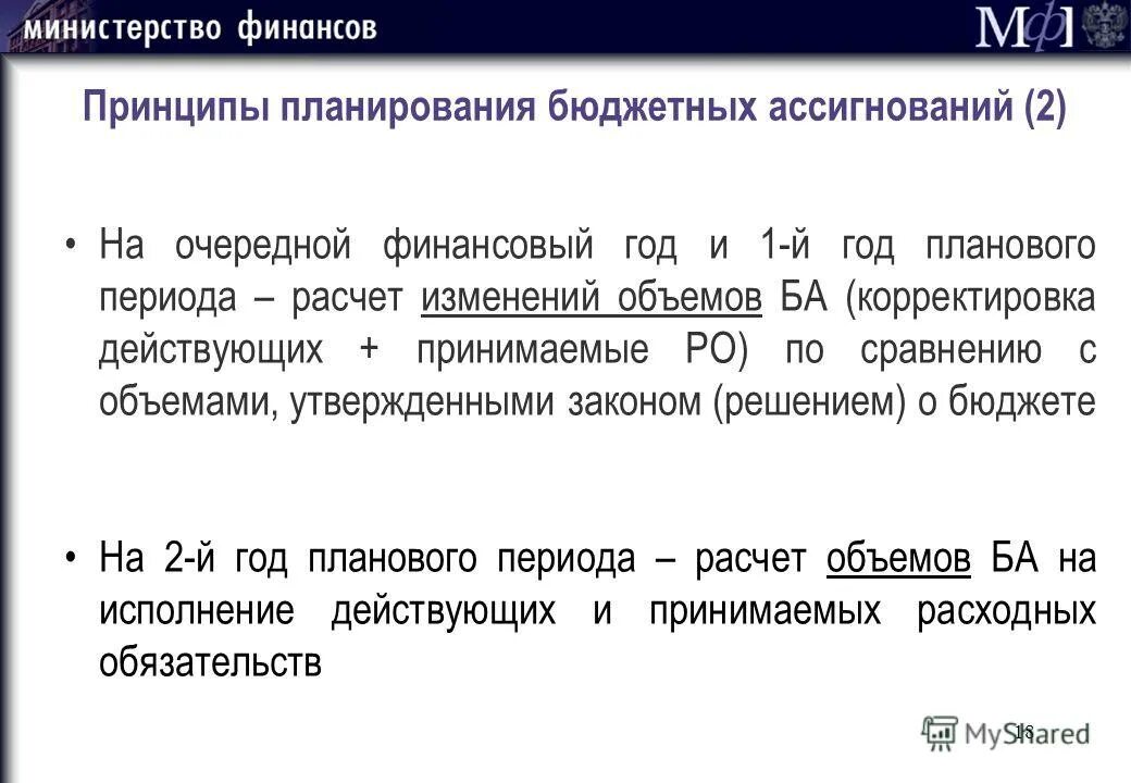 Порядок планирования бюджетных ассигнований. Схема планирования закупок по 44-фз. Презентация по обоснованию бюджета организации. Планирование бюджетных ассигнований осуществляется. Обас в бюджетном планировании.