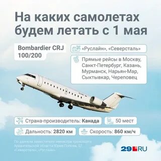 Вылеты 2023