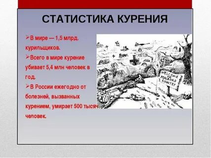 Статистика курения