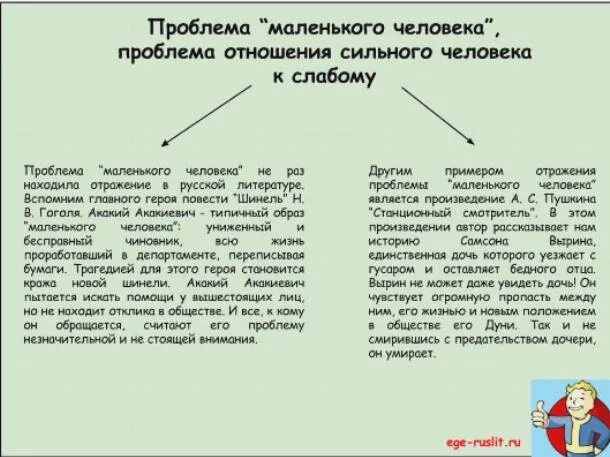 Как литература влияет на человека аргументы