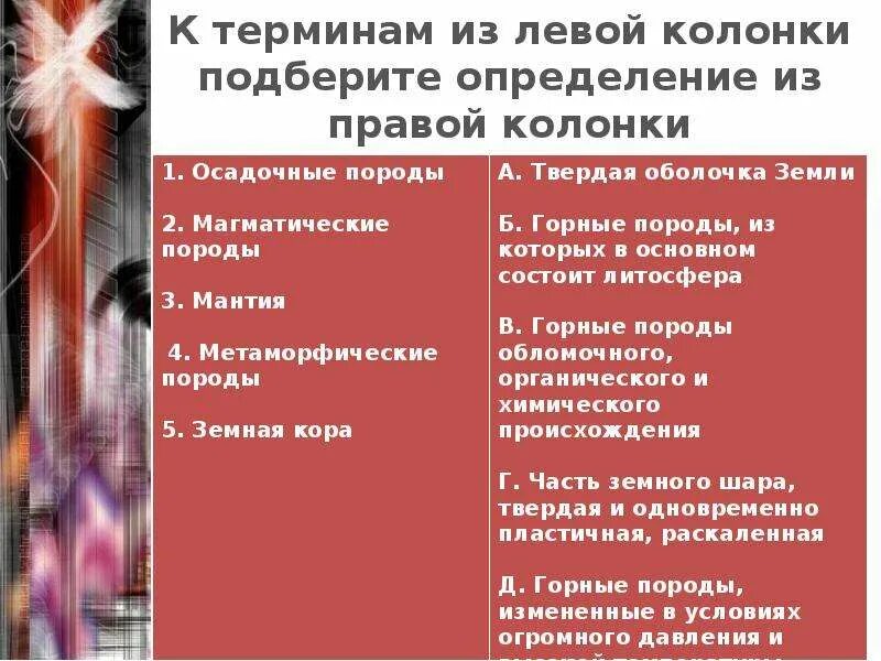 Подберите термины из левой колонки определение из правой колонки. К терминам из левой колонки Найдите соответствующие. Подберите определение к понятию.. Найдите в правой колонке определения к словам из левой колонки.